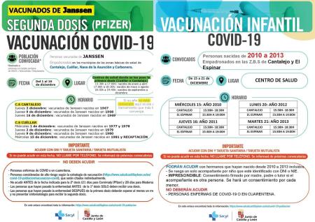 Imagen Vacunaciones COVID-19 en Cantalejo. Infantil y 2º dosis Janssen