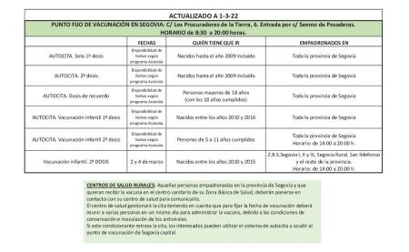 Imagen Calendario de vacunaciones COVID-19.