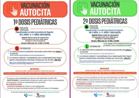 Imagen Vacunaciones gripe y COVID 19